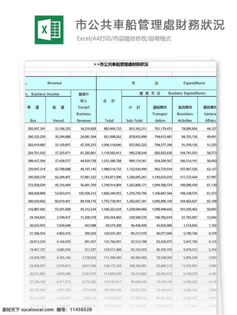 狀況百出意思|状况百出是什么意思